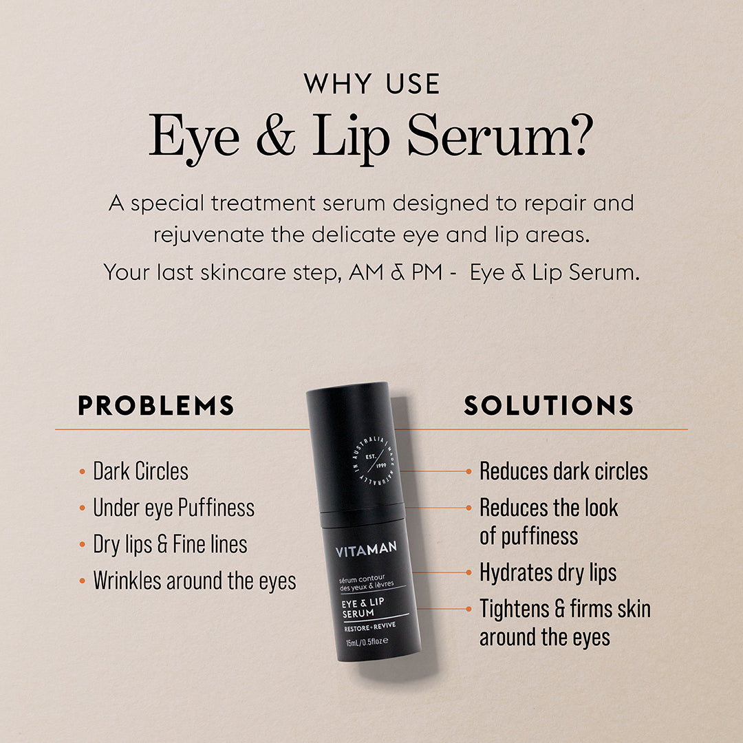 Eye & Lip Serum 15 ml