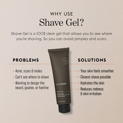 Shave Gel