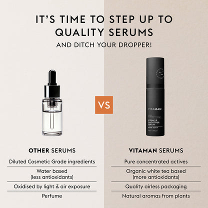 Eye & Lip Serum 15 ml